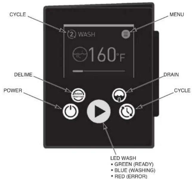 CYCLE MENU 2 WASH 160°F DELIME DRAIN POWER CYPCLE LED WASH • GREEN (READY) • BLUE (WASHING) • RED (ERROR)