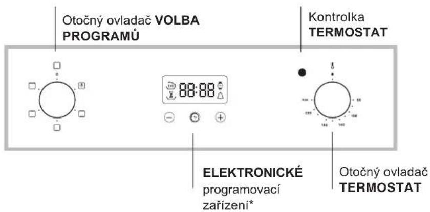 Otočný ovladač VOLBA PROGRAMÚ 80:88 ELEKTRONICKÉ programovací zařízení* Kontrolka TERMOSTAT Otočný ovladač TERMOSTAT