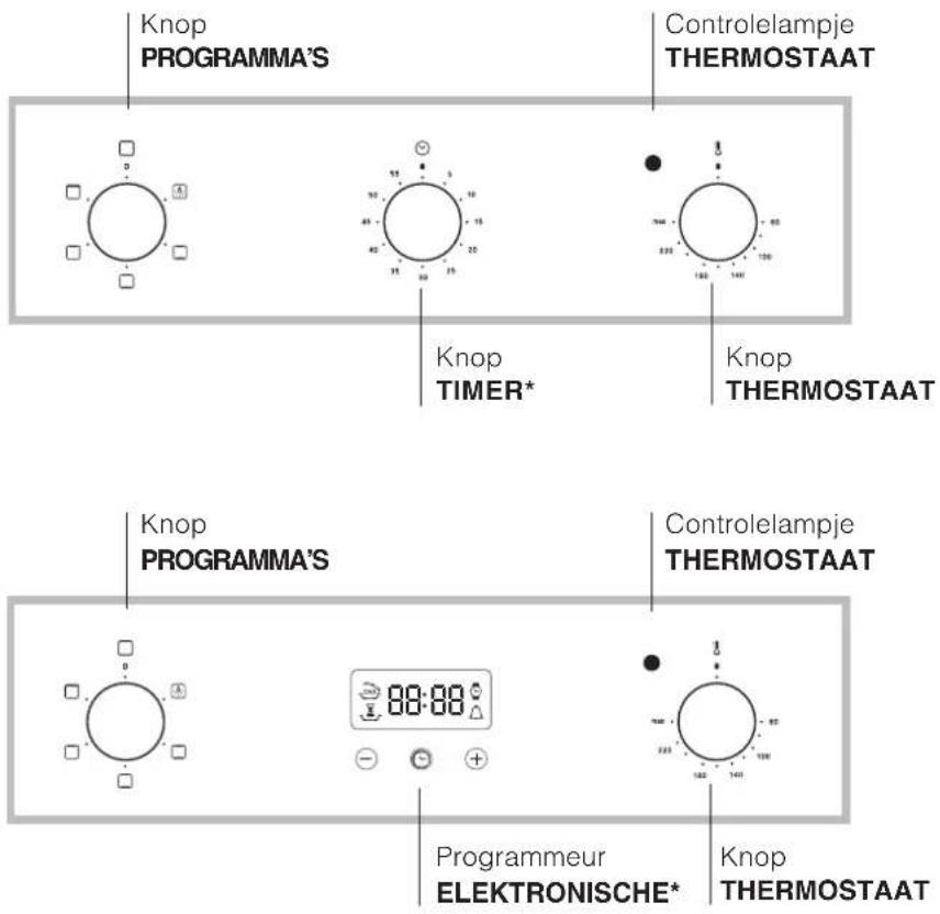 Knop PROGRAMMA'S Controlelampje THERMOSTAAT Knop TIMER* Knop THERMOSTAAT Knop PROGRAMMA'S Controlelampje THERMOSTAAT Programmeur ELEKTRONISCHE* Knop THERMOSTAAT