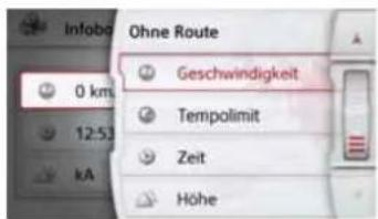 Infob Ohne Route Geschwindigkeit Tempolimit Zeit Höhe