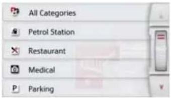All Categories Petrol Station Restaurant Medical Parking