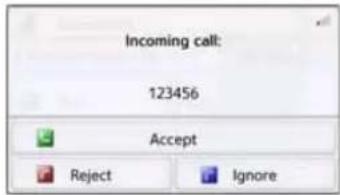 Incoming call: 123456 Accept Reject Ignore