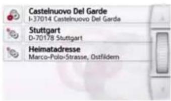 Castelnuovo Del Garde I-37014 Castelnuovo Del Garda Stuttgart D-70178 Stuttgart Heimatadresse Marco-Polo-Strasse, Ostfildem
