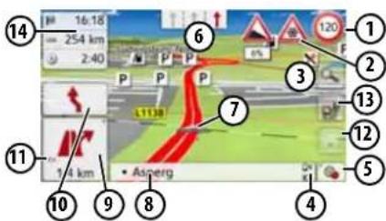 Screenshot of a road monitoring interface with numbered annotations pointing to various road signs and location markers.