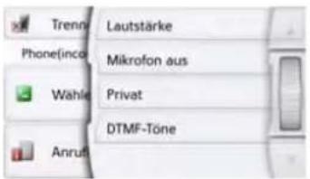 Trenn Phone(inco) Wähle Anruft Lautstärke Mikrofon aus Privat DTMF-Töne