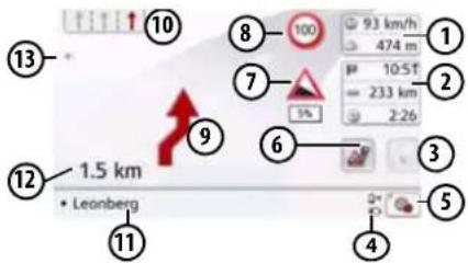 10 8 100 93 km/h 474 m 105f 233 km 2-26 7 6 3 12 1.5 km • Leonberg 11 4 5