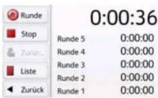 Runde Stop Zurück... Liste Zurück 0:00:36 Runde 5 0:00:00 Runde 4 0:00:00 Runde 3 0:00:00 Runde 2 0:00:00 Runde 1 0:00:00