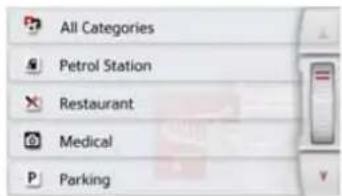 All Categories Petrol Station Restaurant Medical Parking