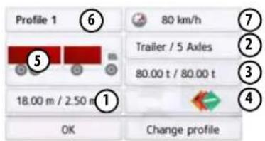 Profile 1 6 80 km/h Trailer / 5 Axles 5 80.00 t / 80.00 t 18.00 m / 2.50 m OK Change profile 4