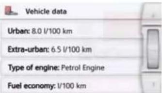 Vehicle data Urban: 8.0 l/100 km Extra-urban: 6.5 l/100 km Type of engine: Petrol Engine Fuel economy: l/100 km