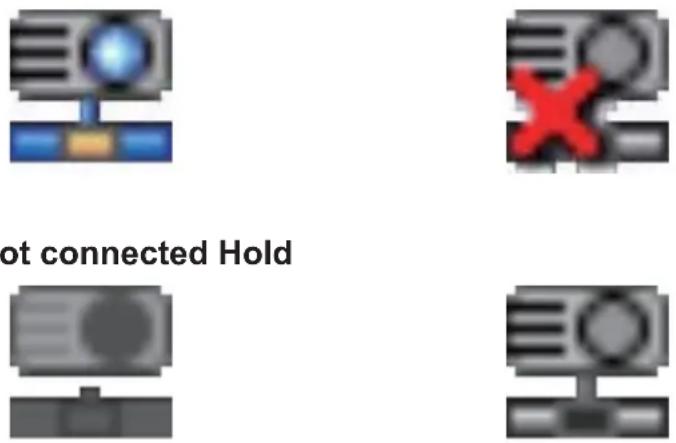 3M X95i - a Minimize button - 1