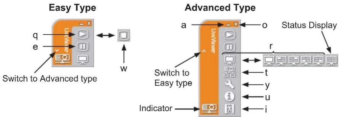 Easy Type Switch to Advanced type Advanced Type a o Status Display Switch to Easy type Indicator r t y u i