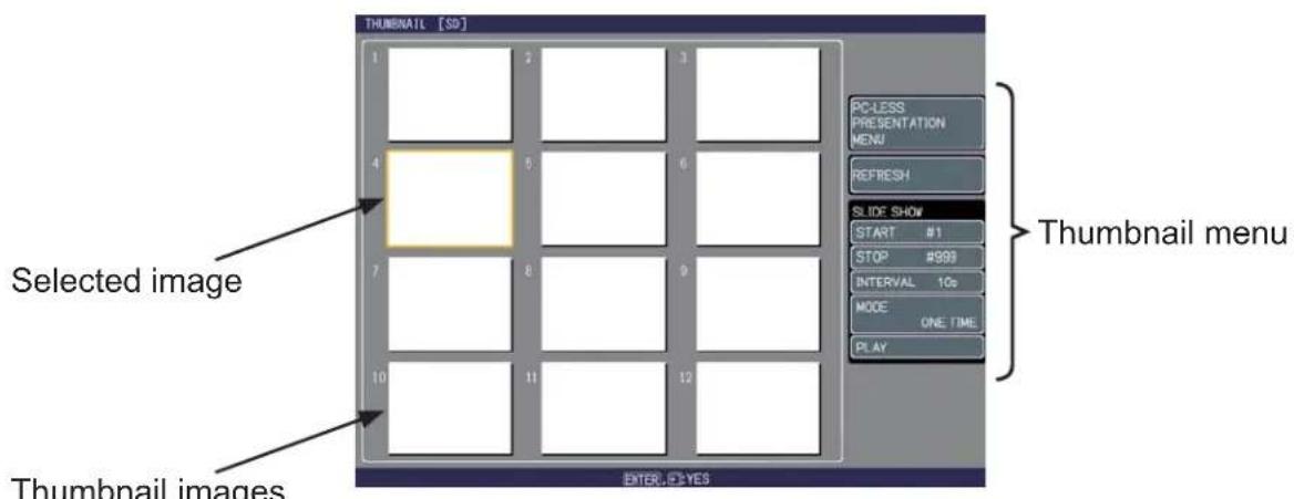 THUMBAIL [SD] 1 2 3 4 5 6 7 8 9 10 11 12 PC-LESS PRESENTATION MENU REFRESH SLIDE SHOW START #1 STOP #999 INTERVAL 10c MODE ONE TIME PLAY Selected image Thumbnail menu Thumbnail images ENTER, YES