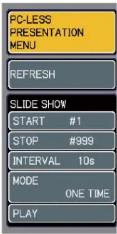 PC-LESS PRESENTATION MENU REFRESH SLIDE SHOW START #1 STOP #999 INTERVAL 10s MODE ONE TIME PLAY