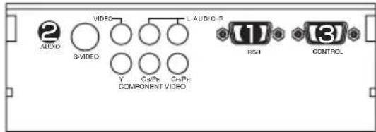 2 AUDIO 8-VIDEO VIDEO Y CoFP+ COMPONENT VIDEO L-AUDIO-R 1 RGB 3 CONTROL