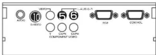 AUDIO S-VIDEO Y CAPR COMPONENT VIDEO L-AUDIO/R RGB CONTROL