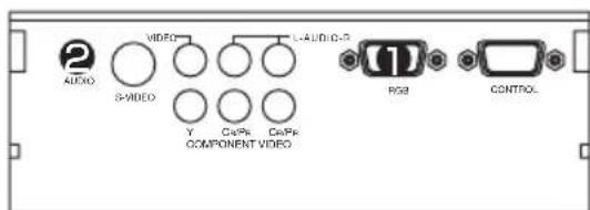 AUDIO S-VIDEO C-AUDIO-S Y CapPE CapPE COMPONENT VIDEO RGB CONTROL