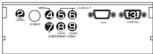 AUDIO 3-VIDEO VIDEO 4 5 6 7 8 9 COMPONENT VIDEO L-AUDIO-5 H24 CONTROL