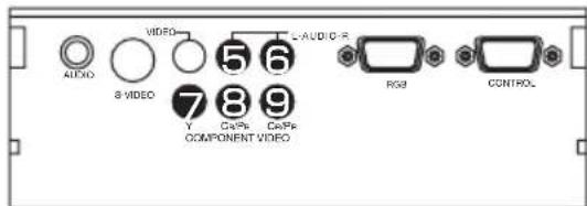 AUDIO 8 VIDEO 5 6 L-AUDIO-R 7 8 9 COMPONENT VIDEO RGB CONTROL
