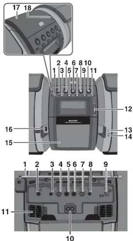 SHARP GX-M10HOR - Ovládanie hlasitosti - 1