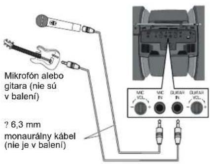 SHARP GX-M10HOR - Pripojenie zariadenia - 1