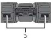 SHARP GX-M10HOR - Zadný panel - 1
