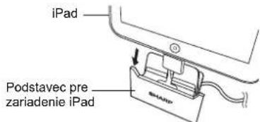 SHARP GX-M10HOR - ■Pripojenie zariadenia iPod, iPhone a iPad (len USB) - 2