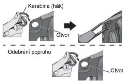 SHARP GX-M10HOR - Použití popruhu - 1