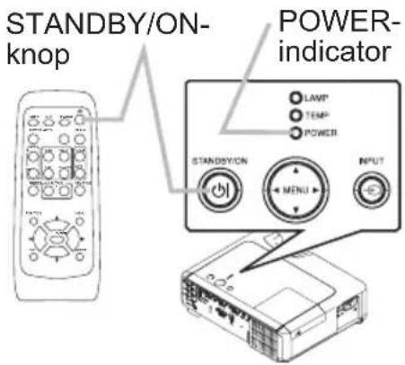 STANDBY/ON-knop POWER-indicator LAMP TEMP POWER STANDBY/ON MENU INPUT