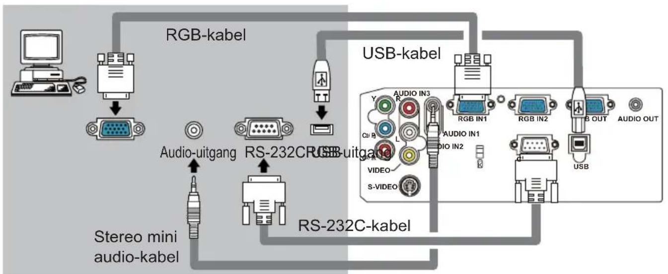 HITACHI ED-X12F - Voorbeelden van een verbinding met een computer - 1
