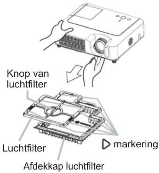 Knop van luchtfilter Luchtfilter Afdekkap luchtfilter markering