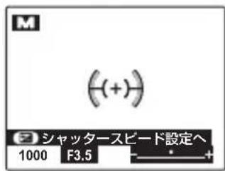 M シャッタースビード設定へ 1000 F3.5 +