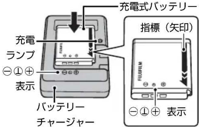 充電式バッテリー 指標(矢印) 充電 ランプ ⊖①⊕ 表示 バッテリー チャージャー ⊖①⊕ 表示