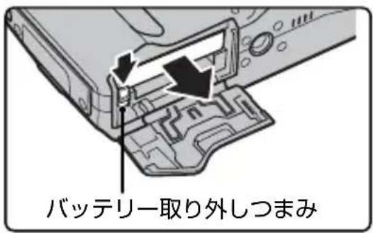 バッテリー取り外しつまみ