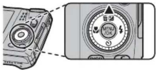 Diagram showing front and side views of a device control panel with labeled buttons and a central rotary dial.