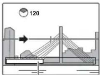 120