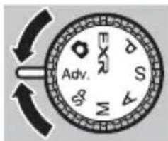 Adv. P S S N