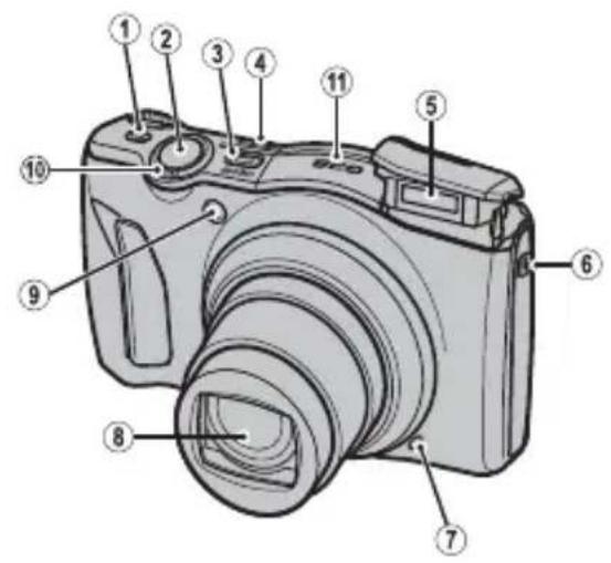 Labeled diagram of a digital camera with numbered parts for identification