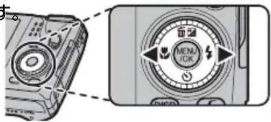 Diagram showing front and side views of a device control panel with labeled buttons and directional arrows