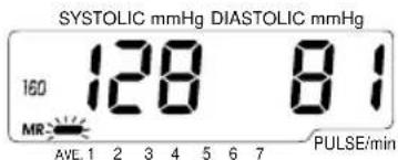 SYSTOLIC mmHg DIASTOLIC mmHg 160 128 81 MR AVE. 1 2 3 4 5 6 7 PULSE/min