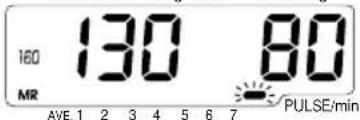 160 MR 130 80 AVE. 1 2 3 4 5 6 7 PULSE/min