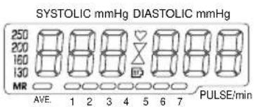 SYSTOLIC mmHg DIASTOLIC mmHg 250 200 160 130 MR AVE. 1 2 3 4 5 6 7 PULSE/min