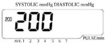 SYSTOLIC mmHg DIASTOLIC mmHg 200 200 AVE.1 2 3 4 5 6 7 PULSE/min