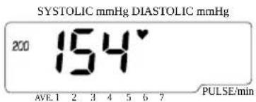 SYSTOLIC mmHg DIASTOLIC mmHg 200 154° AVE.1 2 3 4 5 6 7 PULSE/min