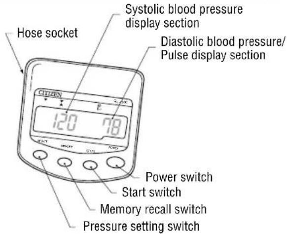 Systolic blood pressure display section Diastolic blood pressure/ Pulse display section Hose socket 120 78 CITIZEN Power switch Start switch Memory recall switch Pressure setting switch