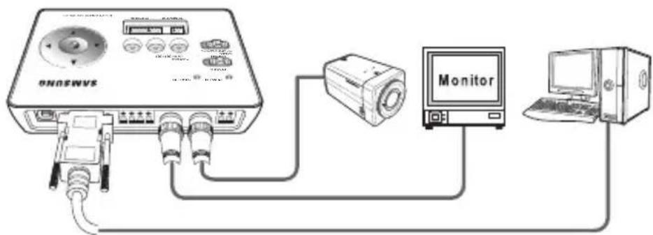 ONDSWVS Monitor