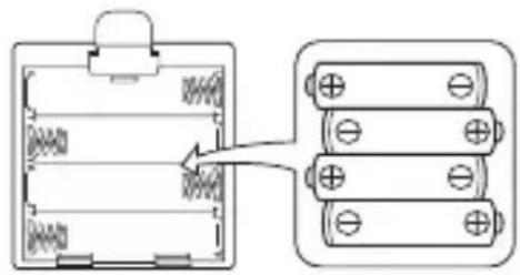 CITIZEN CH-437C - Place the batteries in the compartment. - 1