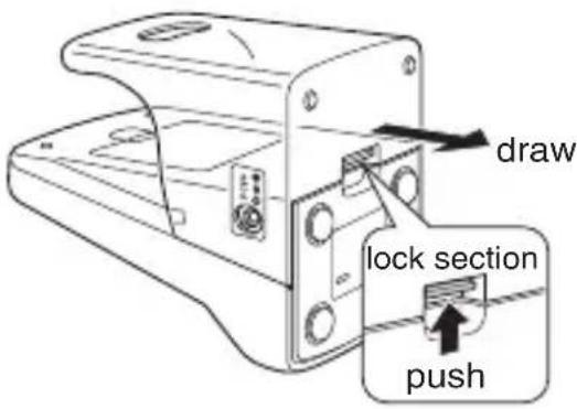 draw lock section push