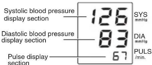 Systolic blood pressure display section 126 SYS mmHg Diastolic blood pressure display section 83 DIA mmHg PULS /min. Pulse display section 67