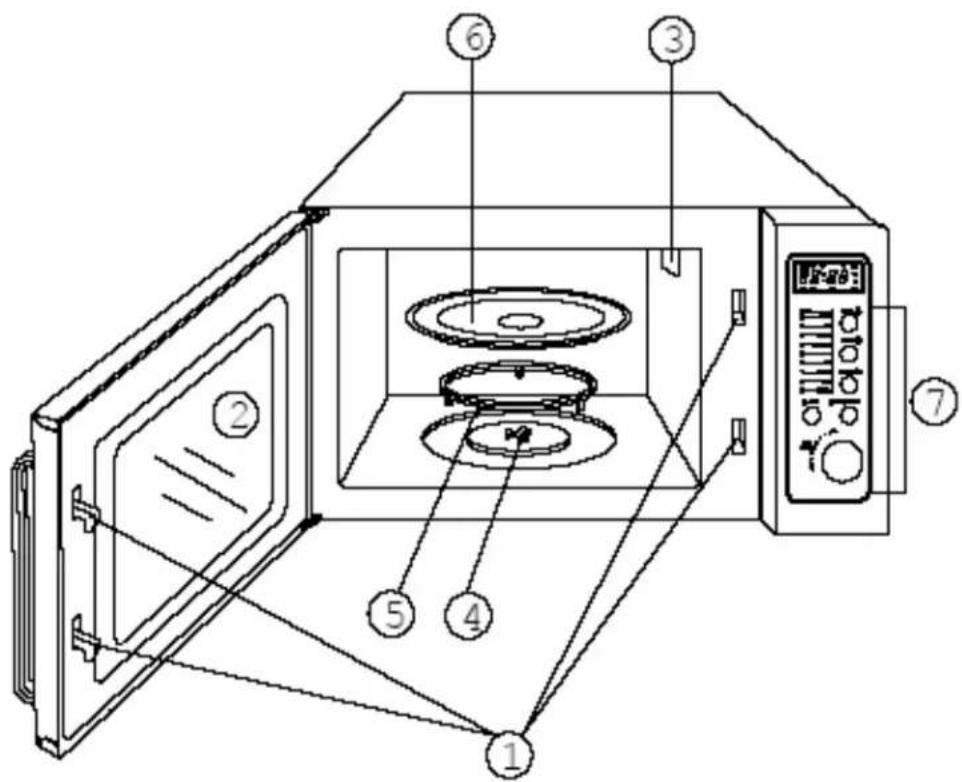 Technical diagram of a microwave oven with numbered components for identification